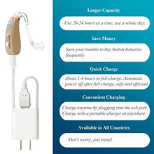 Load image into Gallery viewer, Banglijian Hearing Amplifier Rechargeable Ziv-201 High Quality Digital BTE Small Size
