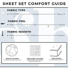 Load image into Gallery viewer, Lightweight Microfiber Sheets. Soft, Cozy Sheets. Breathable, Wrinkle Free Bed Sheet Set. Emery Collection (Queen, Pale Green)
