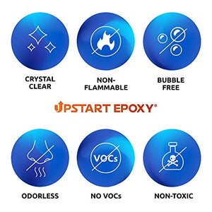 Upstart Epoxy 2" Deep Pour Epoxy Resin Kit DIY - Made In USA - Super Ultra Crystal Clear 2 Part Formulation - Perfect Casting Resin for River Table, Countertop, Tabletop, Art, Jewelry - 1.5 Gallon Kit