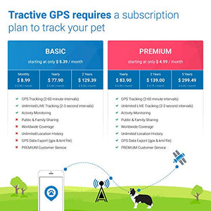 Tractive Waterproof GPS Dog Tracker - Location & Activity, Unlimited Range & Works with Any Collar (Beige - Newest Model)