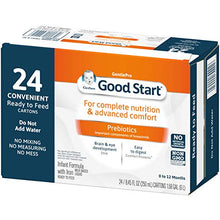 Load image into Gallery viewer, Gerber Good Start Ready to Feed Baby Formula, GentlePro Prebiotics, 8.45 Ounce (Pack of 24)
