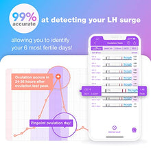 Load image into Gallery viewer, Easy@Home 50 Ovulation Test Strips and 20 Pregnancy Test Strips Combo Kit, (50 LH + 20 HCG)
