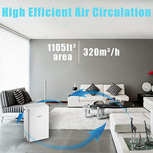 KVV Air Purifier for Home Large Room 1500 sq ft, True HEPA Air Filter Cleaner, Whisper Stream Whole Home Air Purifiers for Bedroom Office