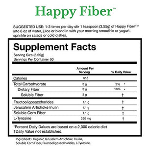 Fit & Happy by MenoLabs | Probiotic + Triple Fiber Combo for Natural Weight Management & Menopause Smptom Relief, Digestion, Mood and Metabolism Support