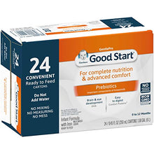 Load image into Gallery viewer, Gerber Good Start Ready to Feed Baby Formula, GentlePro Prebiotics, 8.45 Ounce (Pack of 24)
