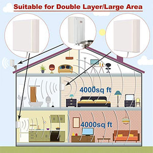 Amazboost Cell Phone Signal Booster for Home(MultiRoom)-Max Up to 8,000 sq ft | All U.S. Carriers - Verizon, AT&T, T-Mobile, Sprint & More | FCC Approved
