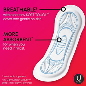 U by Kotex Security Maxi Feminine Pads, Heavy Absorbency, Unscented, 132 Count (3 Packs of 44) (Packaging May Vary)