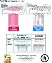 Load image into Gallery viewer, Perfect Fit SoftHeat | Smart Heated Electric Mattress Pad with Safe &amp; Warm Low Voltage Technology, Micro-Plush Top, Queen, White
