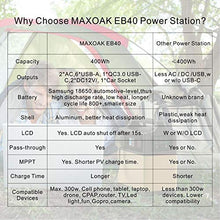 Load image into Gallery viewer, MAXOAK Portable Generator Power Station 400Wh Solar Generator 2AC Outlet 110V/300W Lithium Emergency Battery Backup Quiet Sine Power Storage for Outdoor CPAP Camping Hunting AC/Car/Sun Recharge
