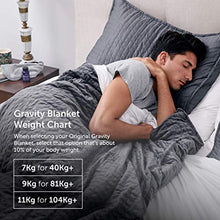 Load image into Gallery viewer, Gravity Blanket: The Weighted Blanket for Sleep | Premium Weighted Blanket with Removable Cover | Generation 2 with Button/Ties Fastening System | Grey, 20lbs, 48"x72"
