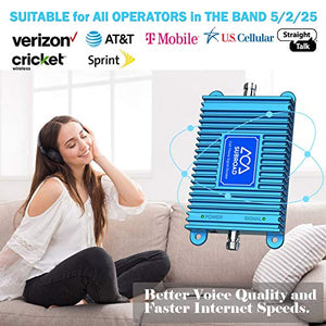 Cell Phone Signal Booster Repeater for All U.S. Carrier Verizon AT&T T-Mobile 2G 3G 4G LTE Voice 850/1900MHz Dual Band 5/2/25 Mobile Phone Signal Booster for Home