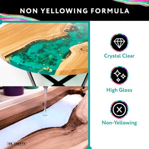 DR CRAFTY Clear Epoxy Resin - Deep Pour Epoxy Casting Resin Kit - Clear Epoxy Resin for Resin Molds, Table Top, Art Resin, Craft, Jewelry Casting, DIY, Tumblers & Wood - 2 Gallon, 2 Part Resin Kit