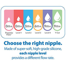 Load image into Gallery viewer, Dr. Brown’s Anti-Colic Options+ Narrow Baby Bottles, 0m+ Level 1 Nipple - Baby Bottle to Reduce Colic (4 Pack), 8 oz
