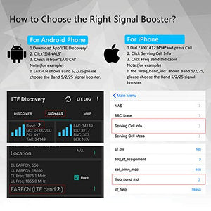 Cell Phone Signal Booster Repeater for All U.S. Carrier Verizon AT&T T-Mobile 2G 3G 4G LTE Voice 850/1900MHz Dual Band 5/2/25 Mobile Phone Signal Booster for Home