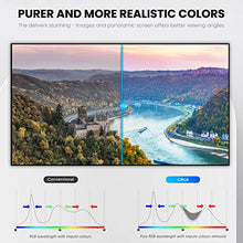 Load image into Gallery viewer, CRUA 22 Inch Computer Monitor, Full HD(1920x1080P) 75HZ VA Desktop Display, 3 Sides Zero Frame 178° Wide View Angle PC Monitor with Eye-Care Technology, Support VESA, VGA&amp;HDMI Port-Black
