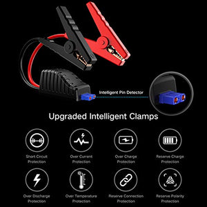 Audew Upgraded Car Jump Starters, Jump Box 2000A Peak 20000mAh Battery Charger Automotive(up to All Gas and 8.5L Diesel), 12V Battery Booster with 3 Modes LED Flashlight and Dual QC USB Ports