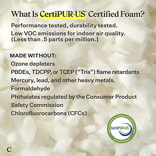 Load image into Gallery viewer, Coop Home Goods - Premium Adjustable Loft Pillow - Cross-Cut Memory Foam Fill - Lulltra Washable Cover from Bamboo Derived Rayon - CertiPUR-US/GREENGUARD Gold Certified - Queen