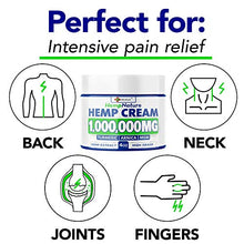 Load image into Gallery viewer, Natural Hemp Cream - 1,000,000 - Fast Relief - Muscle, Joint, Foot &amp; Back with Hemp, Arnica, Turmeric | Natural Hemp Oil Extract Gel - Made in USA - 4oz
