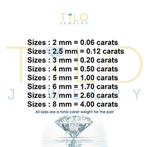 14k White Gold Solitaire Round Cubic Zirconia CZ Stud Earrings in Secure Screw-backs (3mm)