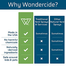 Load image into Gallery viewer, Wondercide - Flea and Tick Spray Concentrate for Yard and Garden with Natural Essential Oils – Kill, Control, Prevent, Fleas, Ticks, Mosquitoes and Insects - Safe for Pets, Plants, Kids - 16 oz
