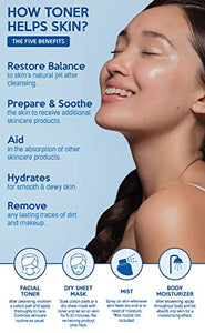 Chyururia Hyaluronic Acid Skin Conditioner, Face Toner for Dry and Normal Skin, Product of Japan - 16.9 fl. oz