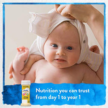 Load image into Gallery viewer, Similac NeoSure Infant Formula with Iron, for Babies Born Prematurely, Ready-to-Feed Bottles, 2 fl oz Bottles, 48 Count
