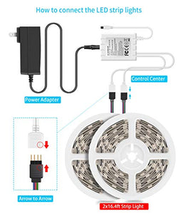 MINGER Led Strip Lights Kit, 32.8Ft RGB Light Strip with Remote, Controller Box and Support Clips for Room, Bedroom, Home, Kitchen Cabinet, Party Decoration 12V/3A Adapter, Non-Waterproof, 2x16.4Ft