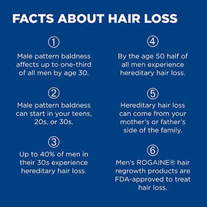Rogaine Men's Extra Strength 5% Minoxidil Topical Solution for Hair Loss and Regrowth, Treatment for Thinning Hair, 3 Month Supply, Unscented, 2 Fl Oz, Pack of 3
