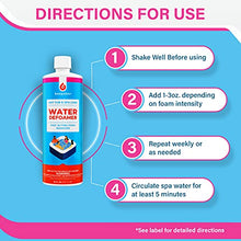 Load image into Gallery viewer, Spa Defoamer for Hot Tub &amp; Hot Tub Foam Eliminator, Spa Anti Foam for Hot Tub Owners to Keep Spa Foam Down &amp; get Foam Out, HotTub Foam Reducer &amp; Spa Bubble Remover (1- Pint)
