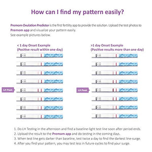 Easy@Home Ovulation Test and Pregnancy Test Kit, 50LH+20HCG Strips Combo+25HCG Strips