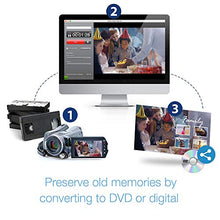 Load image into Gallery viewer, Roxio Easy VHS to DVD for Mac | VHS, Hi8, V8 Video to DVD or Digital Converter [Mac Disc]
