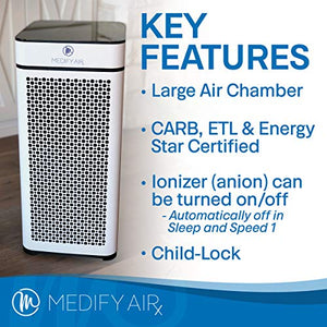 Medify MA-40W V2.0 Medical Grade Filtration H13 True HEPA for 840 Sq. Ft. Air Purifier, 99.9% | Modern Design - White