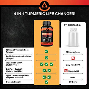 Turmeric Curcumin Capsules Bioperine 1650mg Supplements with Apple Cider Vinegar Black Pepper Ginger Extract, Tumeric Organic Powder Pills, Premium Joint & Healthy Inflammatory Support (2-Pack)