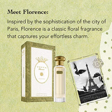 Load image into Gallery viewer, Tocca Travel Fragrance Spray, Florence: Classic Floral, Bregamot, Pear, Gardenia, Hand-Finished Bottle, 0.68 oz. | 20 ml
