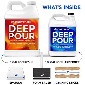Upstart Epoxy 2" Deep Pour Epoxy Resin Kit DIY - Made In USA - Super Ultra Crystal Clear 2 Part Formulation - Perfect Casting Resin for River Table, Countertop, Tabletop, Art, Jewelry - 1.5 Gallon Kit