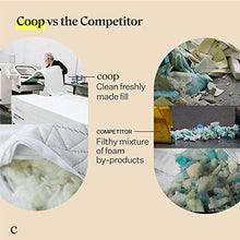 Load image into Gallery viewer, Coop Home Goods - Premium Adjustable Loft Pillow - Cross-Cut Memory Foam Fill - Lulltra Washable Cover from Bamboo Derived Rayon - CertiPUR-US/GREENGUARD Gold Certified - Queen
