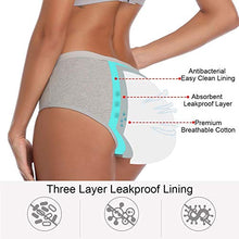 Load image into Gallery viewer, Pack Leak Proof Period Panties Menstrual Underwear Women Teens Girls?Mulit Size Medium
