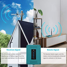 Load image into Gallery viewer, 5 Band Cell Phone Signal Booster for Home and Office - Work on All U.S. Carriers Verizon AT&amp;T T-Mobile Sprint - Cellular Repeater Amplifier Kit for Voice Call and Data Network
