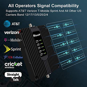 SolidRF Cell Phone Booster for Home Up to 8, 000 sq ft Dual Interior Antennas Office Multiroom | Verizon, AT&T, T-Mobile, Sprint & More Signal Plus Cell Signal Booster Kit