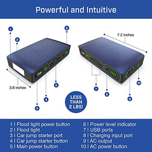 HALO Bolt 58830 mWh Portable Phone Laptop Charger Car Jump Starter with AC Outlet and Car Charger - Blue Graphite