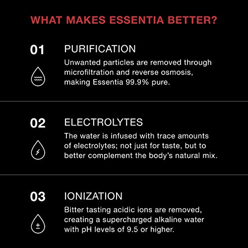 Load image into Gallery viewer, Essentia Bottled Water, 1 Liter, Pack of 12 Bottles; 99.9% Pure, Infused with Electrolytes for a Smooth Taste, pH 9.5 or Higher; Ionized Alkaline Water