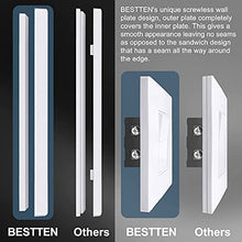 Load image into Gallery viewer, [10 Pack] BESTTEN 1-Gang Screwless Wall Plate, USWP6 Pure White Series, Decorator Outlet Cover, H4.69” x W2.91”, for Decor Switch, Dimmer, GFCI, USB Receptacle
