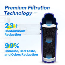 Load image into Gallery viewer, ICEPURE CRF-950Z Pitcher Water Filter Replacement for PUR CRF950Z, PPF900Z, PPF951K, PPT700W, CR-1100C, CR1100CV, DS-1800Z, PPT711W, PPT711B, PPT111W and More PUR Pitcher and Dispensers System, 4PACK
