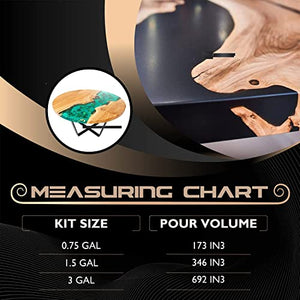 Epoxy Resin for River Table - UV Resistant Crystal Clear Epoxy Resin Kit - 2:1 Ratio for River Table Deep Pour/Casting Resin, Live Edge Epoxy Table (3 Gallon Kit)