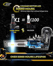 Load image into Gallery viewer, Cougar Motor 9005 LED Bulb, 10000LM Noiseless HB3 6500K Cool White All-in-One Conversion Kit Direct Installation, Halogen Replacement
