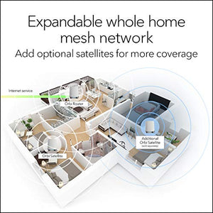 NETGEAR Orbi Whole Home Tri-band Mesh WiFi 6 System (RBK752) – Router with 1 Satellite Extender | Coverage up to 5,000 sq. ft., 40 Devices | AX4200 (Up to 4.2Gbps)