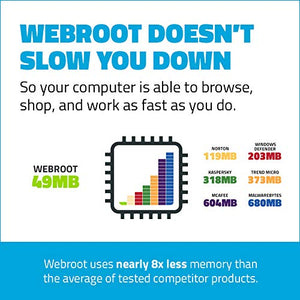 Webroot Antivirus Software 2022 | Protection against Computer Virus, Malware, Phishing and more | 3-Device | 1-Year Subscription | Download