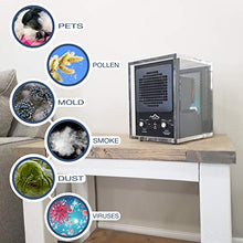 Load image into Gallery viewer, New Comfort 6 Stage UV Ozone Generator Air Purifier Cleaner HEPA Covers 3000 Feet Acyrlic
