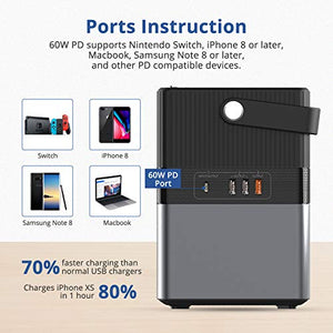 IDEAPLAY Portable Power Station Generator 67500mAh 250Wh, Emergency Backup Lithium Power Supply, 115V/300W AC Outlets, DC Outputs, USB QC3.0, PD, Flashlight, for CPAP Home Travel Camping Outdoors