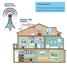 Load image into Gallery viewer, AT&amp;T Cell Phone Signal Booster Cricket T-Mobile Cell Booster ATT Booster 4G LTE Band 12/17 700mhz Cell Phone Booster Repeater Home ATT Cell Signal Booster Amplifier Yagi Antenna Kit Boosts Data/Calls
